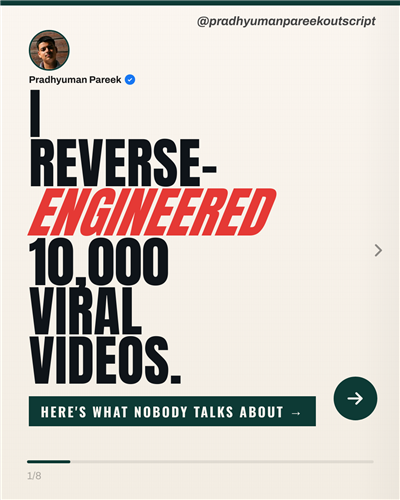 Slide 1 — I reverse-engineered 10,000 viral videos